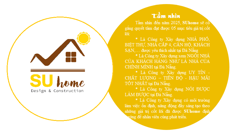 t&acirc;m nh&igrave;n x&acirc;y dụng đ&agrave; nẵng